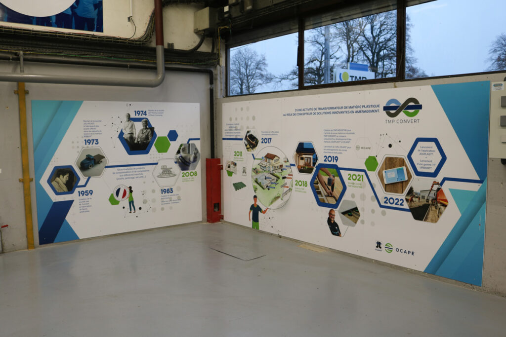 Panneaux décoratifs explicatifs usine